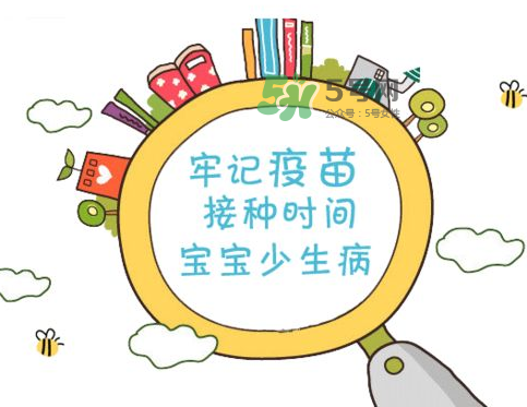 Hib疫苗有必要打嗎？Hib疫苗是必要的嗎？