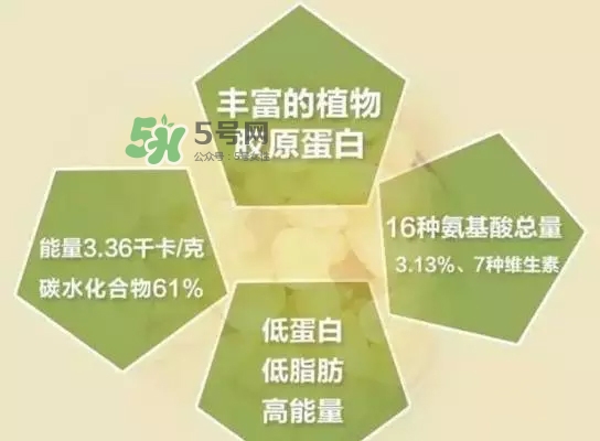 皂角米為什么這么貴？皂角米為什么那么貴