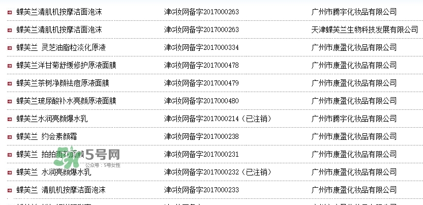 蝶芙蘭是什么牌子？蝶芙蘭這個(gè)牌子怎么樣？