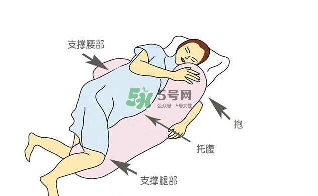 孕晚期怎么睡覺才舒服？孕晚期正確睡姿