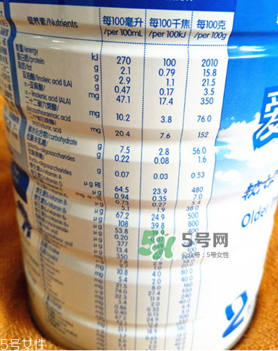 貝因美愛諾達為什么那么便宜？貝因美愛諾達價格多少？