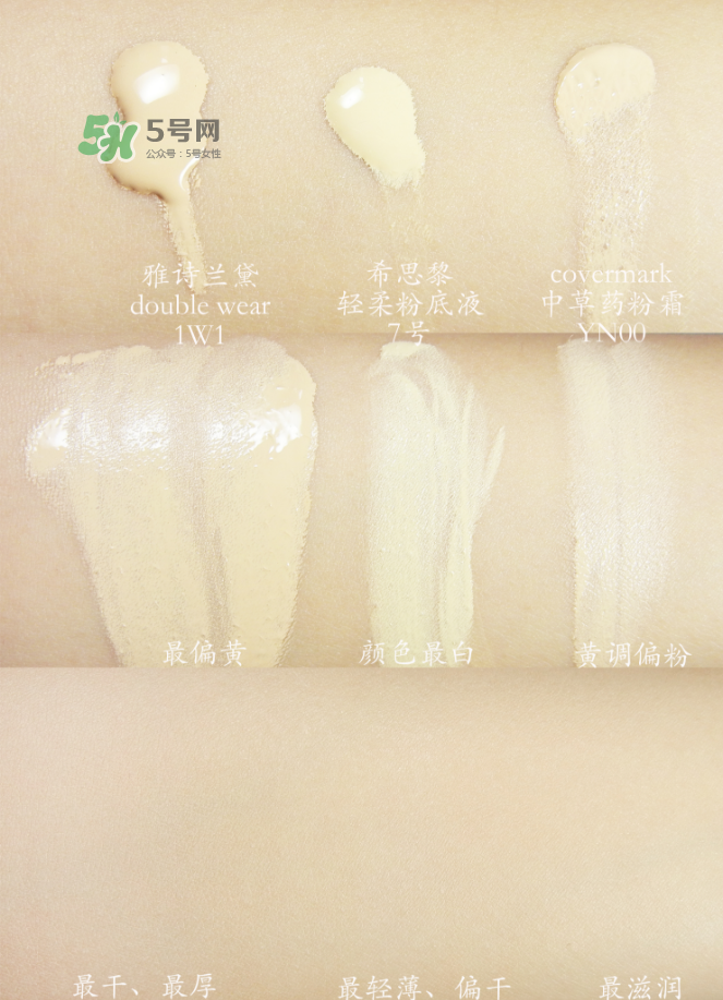 希思黎粉底液色號怎么選？希思黎粉底液黃皮適合哪個色號？
