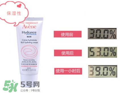 雅漾保濕霜怎么打開？雅漾保濕霜好用嗎？