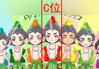 C位是什么意思？明星站C位是什么意思