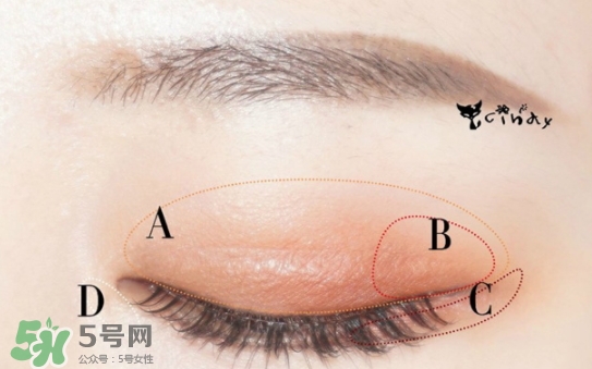milani六色眼影盤(pán)5號(hào)盤(pán)怎么畫(huà)_試色
