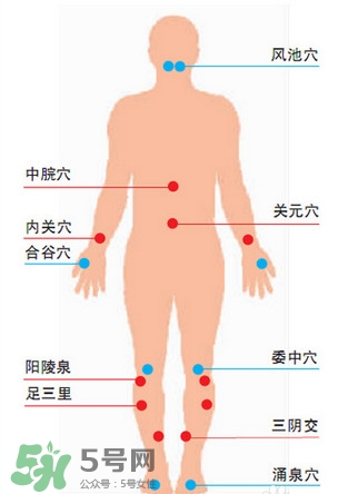 真空拔罐拔出水泡來是怎么回事？真空拔罐的正確使用方法