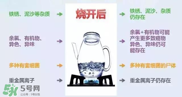 寶寶能喝礦泉水嗎？礦泉水寶寶適合寶寶喝嗎？