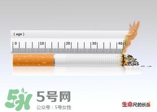 戒煙多久可以要孩子？戒煙多久才算成功？