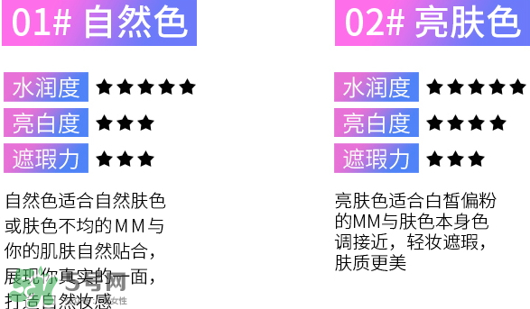 伊詩蘭頓氣墊bb怎么樣？伊詩蘭頓氣墊bb多少錢？