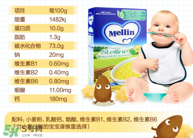 美林面條含鹽嗎？美林面條有沒有鹽？