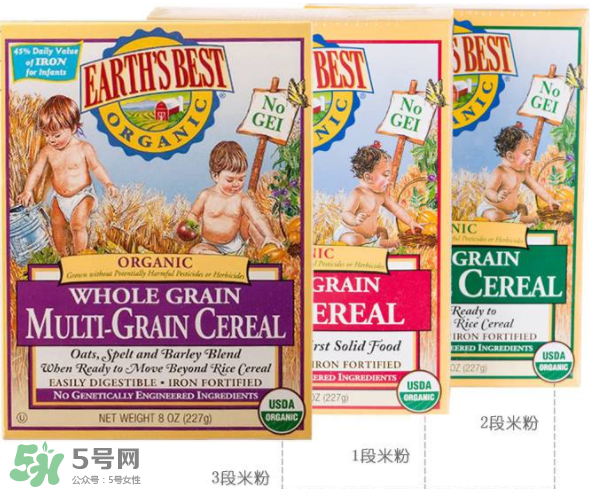 地球最好米粉分段介紹  地球最好米粉怎么分段？