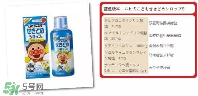 面包超人咳嗽藥水禁售 面包超人咳嗽藥水安全嗎？