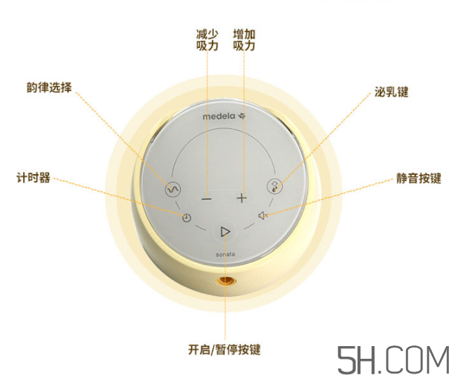 美德樂(lè)sonata致韻中文說(shuō)明書(shū)  美德樂(lè)致韻吸奶器怎么用？