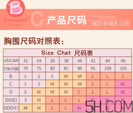 Bravado是美德樂的嗎？Bravado和美德樂的關系
