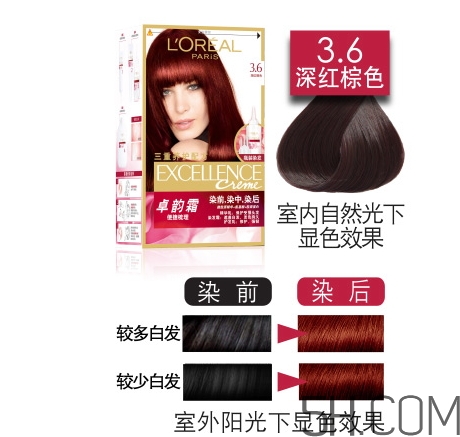 染發(fā)劑過期了還能用嗎？染發(fā)劑的保質(zhì)期