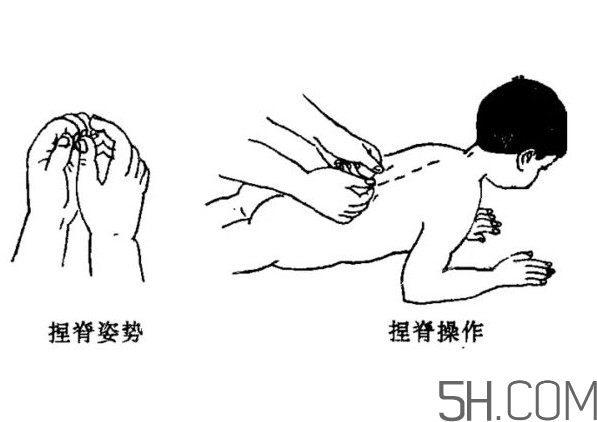 小兒推拿可以治咳嗽嗎？小兒推拿可以天天做嗎
