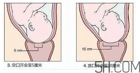 內(nèi)檢是什么感覺(jué)？?jī)?nèi)檢有男醫(yī)生嗎？