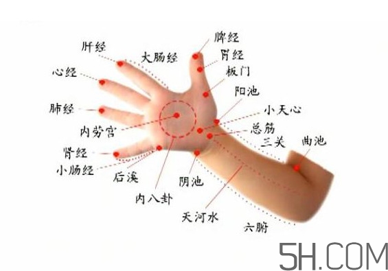 小兒推拿沒基礎(chǔ)能學(xué)會嗎？小兒推拿前景如何？
