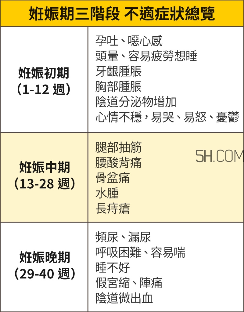 哺乳枕有必要買嗎？哺乳枕有用嗎？