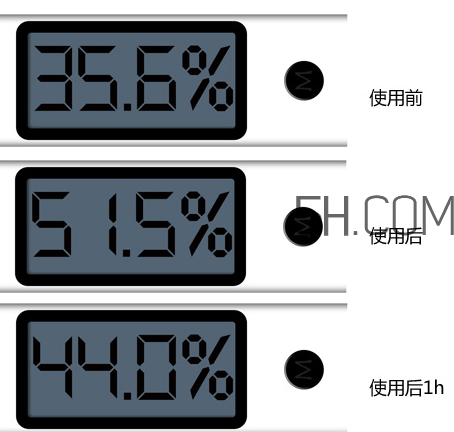 悅詩風(fēng)吟香氛護(hù)手霜怎么樣？悅詩風(fēng)吟香氛護(hù)手霜哪個好？
