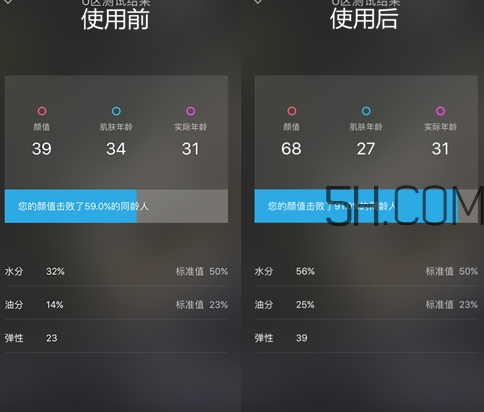 嬌韻詩(shī)黃金雙瓶和雅詩(shī)蘭黛小棕瓶哪個(gè)好_對(duì)比