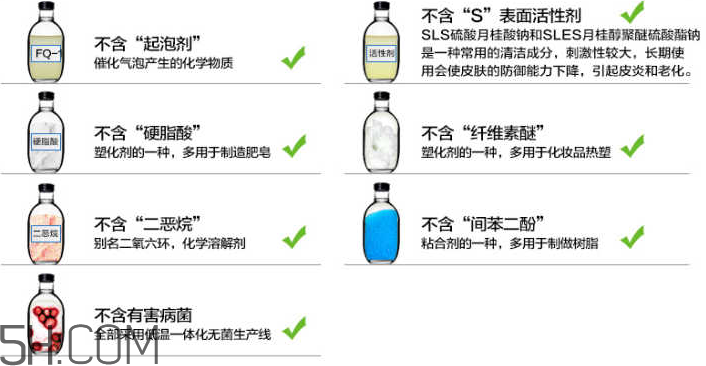 洗面奶泡沫多好嗎？怎么挑選洗面奶？