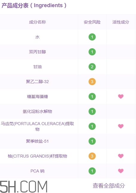 muji無印良品水乳有酒精嗎？無印良品水乳保質(zhì)期