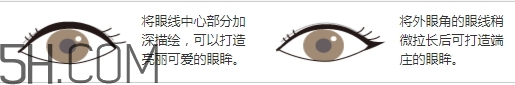 muji無(wú)印良品眼線筆怎么樣？無(wú)印良品眼線筆多少錢(qián)