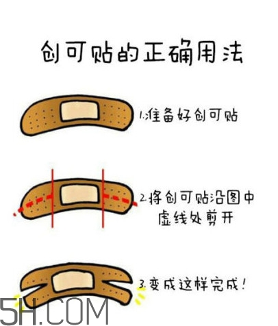 創(chuàng)可貼怎么撕下來不痛？創(chuàng)可貼正確使用方法
