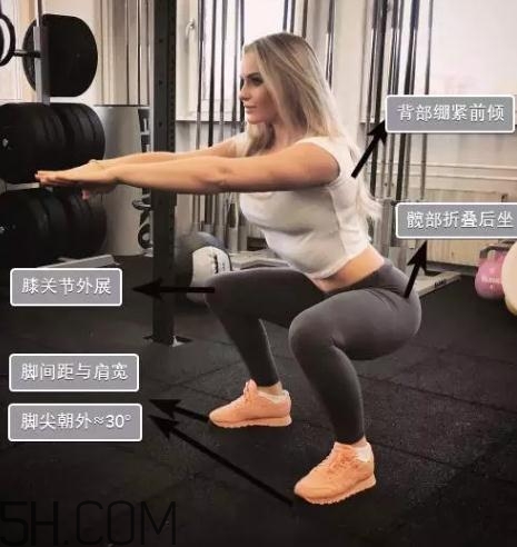 深蹲前怎么熱身？深蹲前熱身動作推薦
