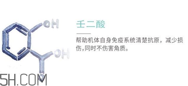 上水和肌點痘膠怎么樣？上水和肌祛痘凝膠怎么用