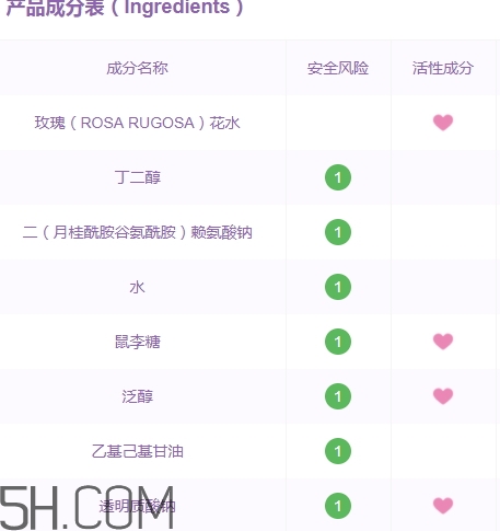 上水和肌卸妝水怎么樣？上水和肌卸妝水怎么用