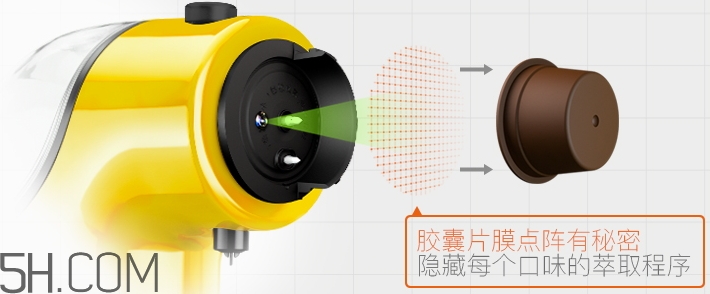 one cup小黃人膠囊機(jī)怎么用？one cup膠囊咖啡機(jī)使用方法