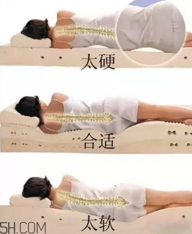 睡覺是硬床好還是軟床好？睡什么床最好？