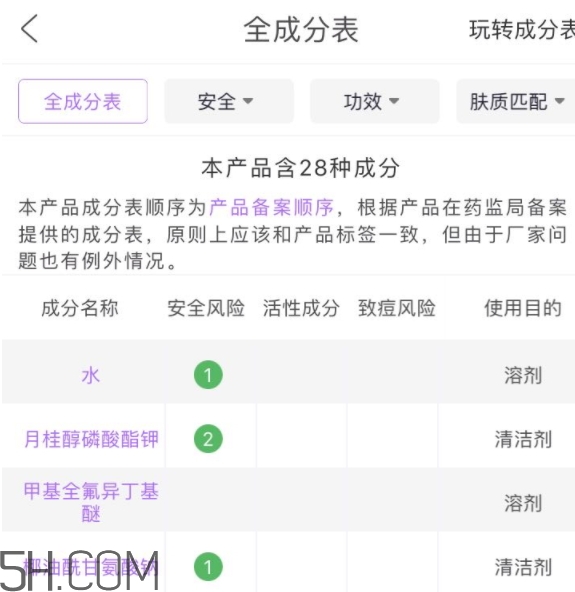 二爺新漢方是什么牌子？二爺新漢方好用嗎？
