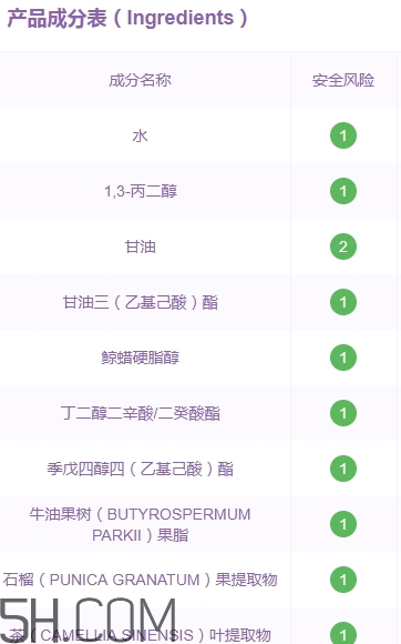 悅詩風(fēng)吟石榴面霜好用嗎？悅詩風(fēng)吟石榴面霜評測