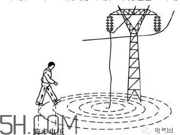 觸電到死亡一般是多久？人體觸電的方式有幾種