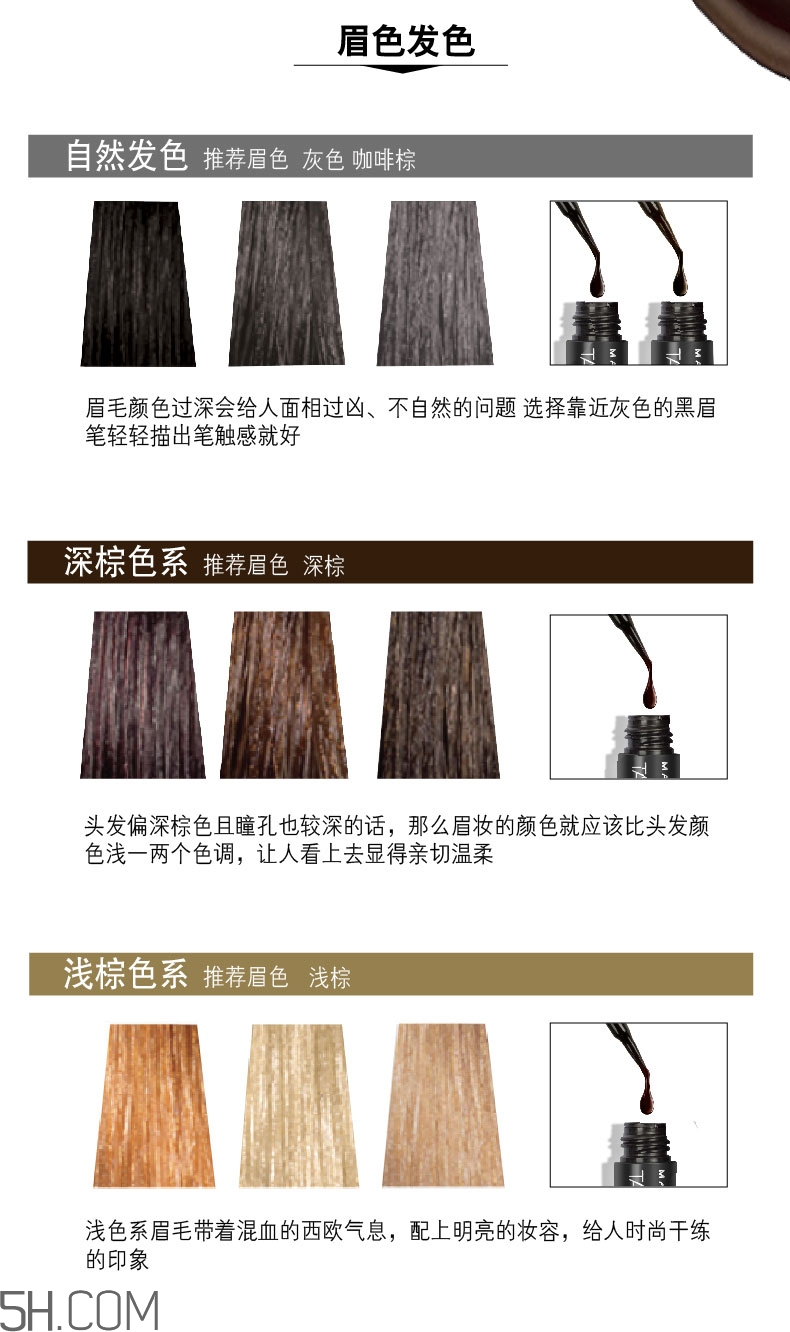 美寶蓮半恒久塑眉膜膠怎么樣？美寶蓮半永久染眉膠怎么挑選？