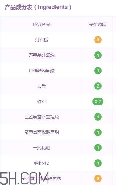 卡姿蘭散粉怎么樣？卡姿蘭散粉多少錢？