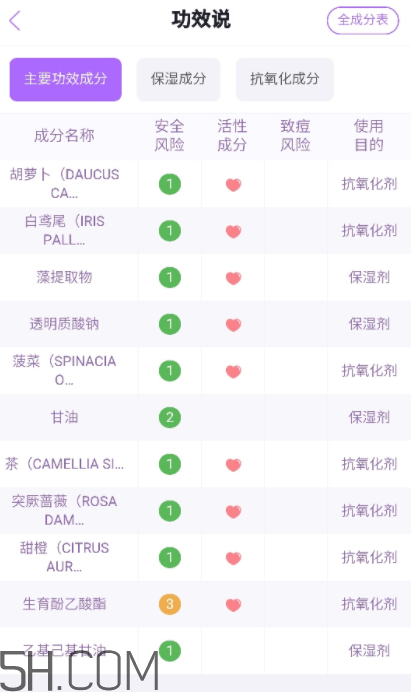 悅木之源泡泡面膜怎么樣？悅木之源泡泡面膜好用嗎？