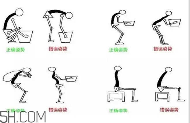 腰間盤突出怎么鍛煉？腰間盤突出怎樣根治