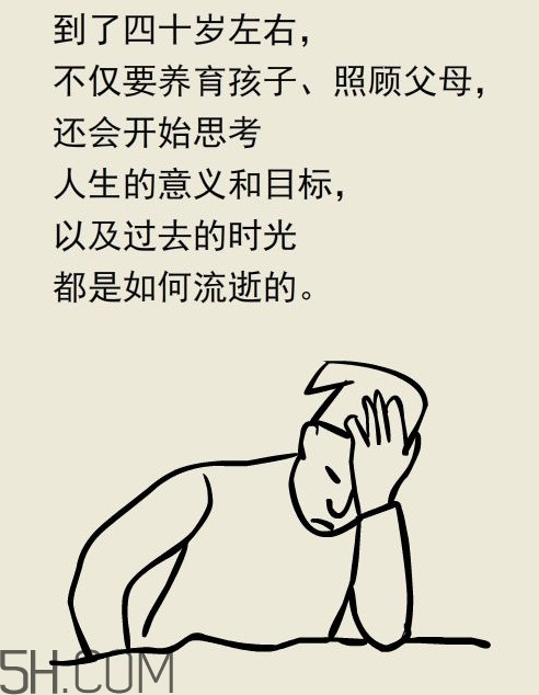 中年危機(jī)的本質(zhì)是什么？男人中年危機(jī)的表現(xiàn)