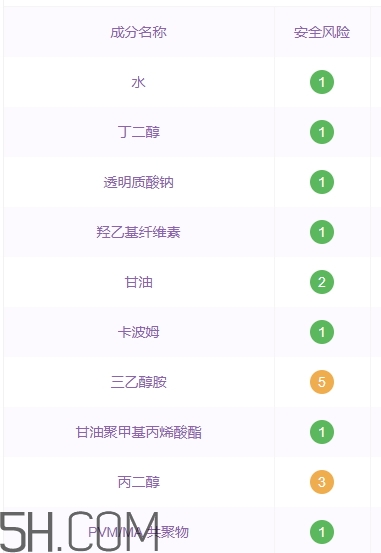 透真護膚品怎么樣？透真護膚品有激素嗎？