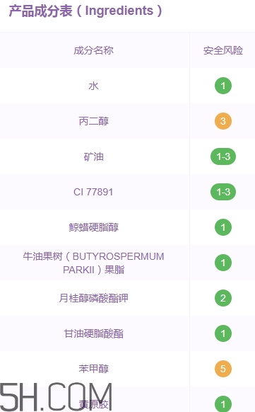 佰草世家素顏霜怎么樣？佰草世家素顏霜怎么用？