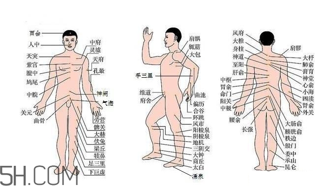支氣管炎一般多久能好？支氣管炎和肺炎的區(qū)別