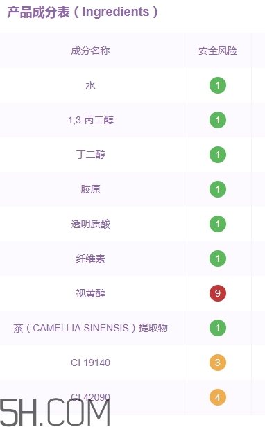 伊詩蘭頓眼膜好用嗎？伊詩蘭頓眼膜怎么用