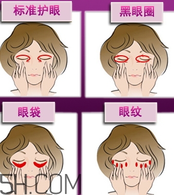 喬莎眼霜有那么好嗎？喬莎眼霜評(píng)測(cè)