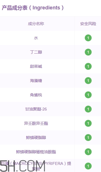 lilia祛斑霜有副作用嗎？lilia祛斑霜有激素嗎？
