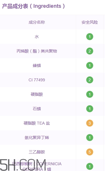 巧迪尚惠睫毛膏多少錢？巧迪尚惠睫毛膏怎么用