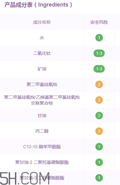 巧迪尚惠bb霜好用嗎？巧迪尚惠bb霜評(píng)測(cè)